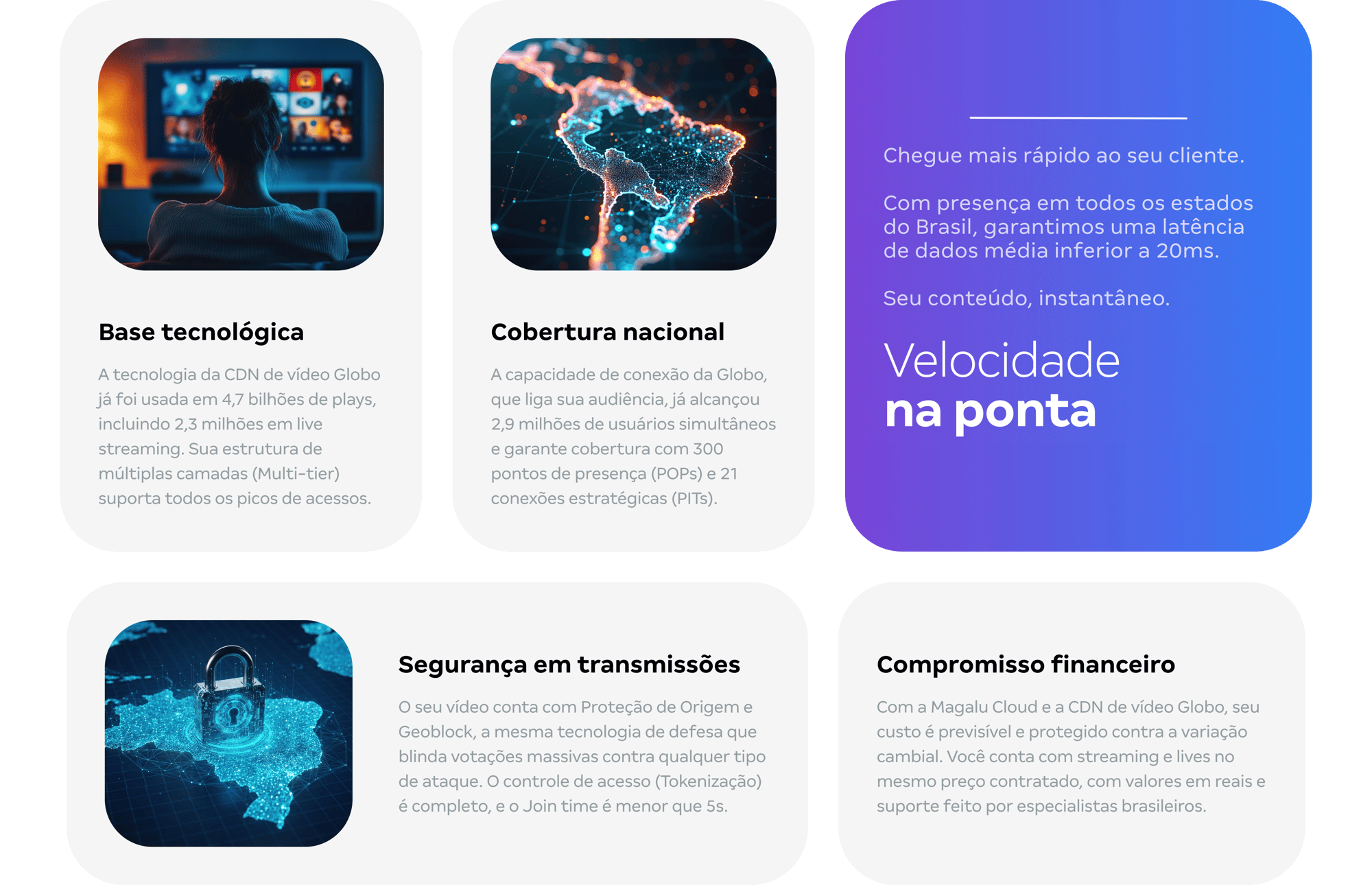 Sobre a CDN Sobre a CDN