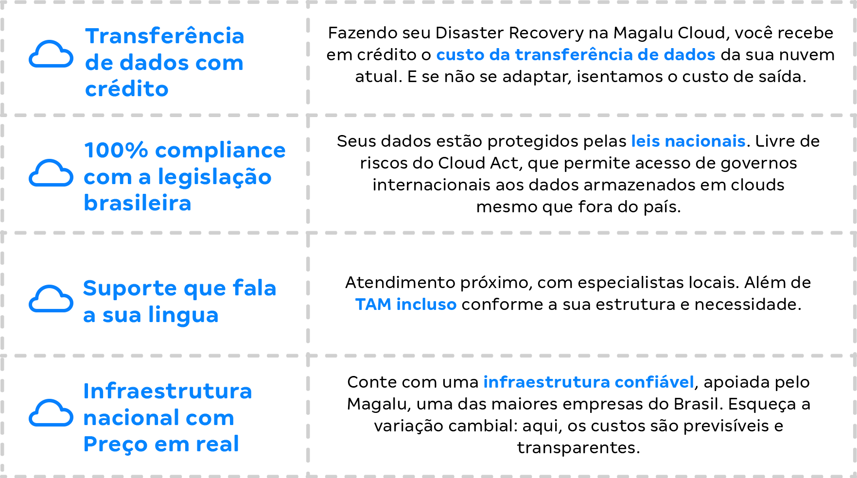 tabela DR v1 (2)